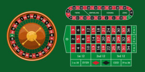Live Roulette How to Play, Rules & Strategy